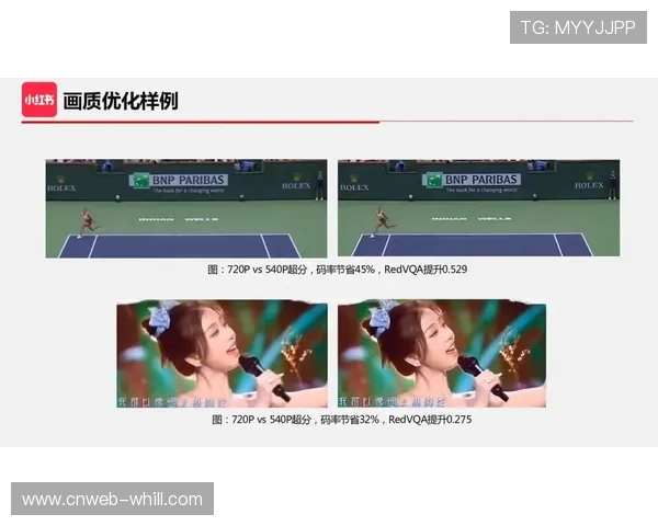 动态码率调整技术优化带宽分配 降低运营成本