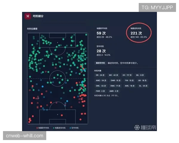 从纸质球探报告到全球数据网络：英超球探系统的数字化转型二十年